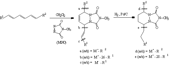 scheme